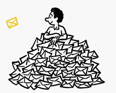 Забытый Inbox или систематизация обработки входящей информации