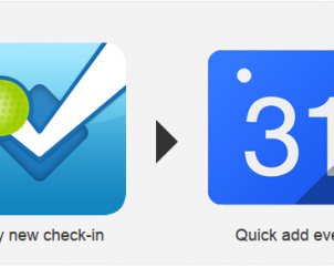 IFTTT дня: Календарь путешественника