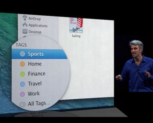 Как в Mavericks быстро проставлять теги при помощи клавиатуры